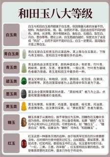 和田玉的八大等级